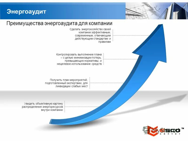 Сделать компанию эффективной. Энергоаудит логотип. Энергоаудит графики. Сбор данных для \энергоаудита. Уровни энергоаудита.