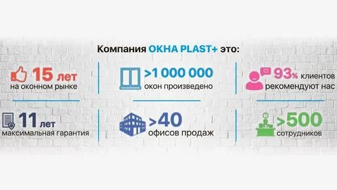 Пласт иваново