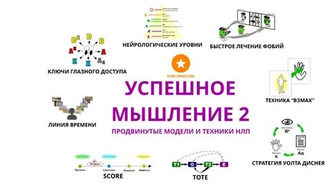 Лучший техник