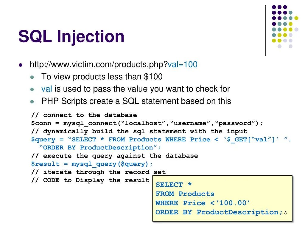 Sql что это простыми словами. SQL инъекция. SQL инъекции MYSQL. Схема SQL инъекции. Атака SQL инъекций.