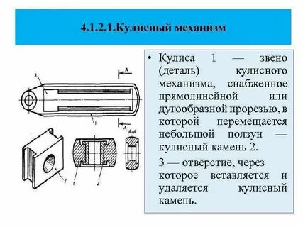 Звено механизма