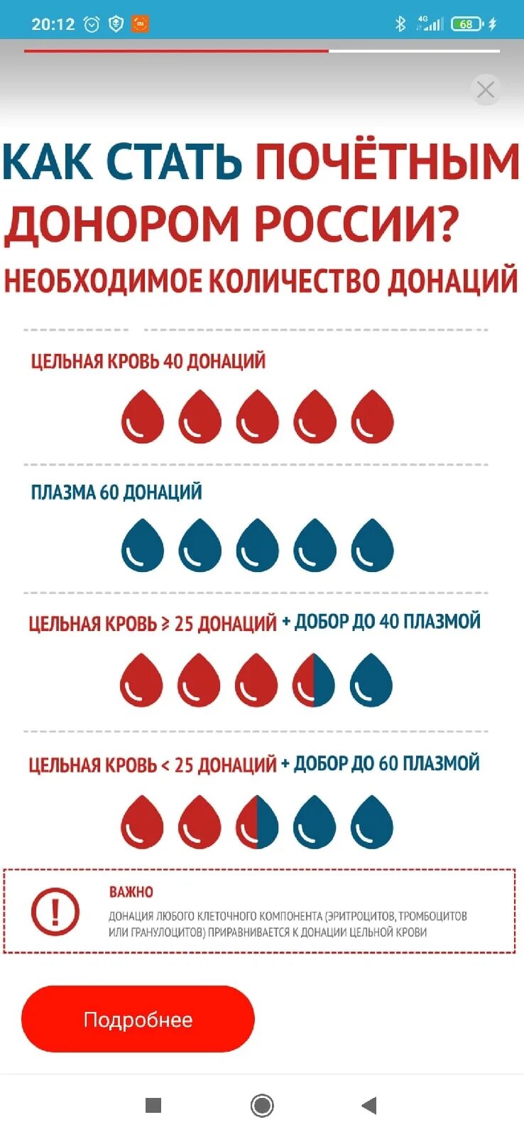 Количество донаций для почетного донора. Как стать почетным донором. Цельная кровь. Почетный донор сколько раз надо сдать кровь. Почетный донор сколько донаций