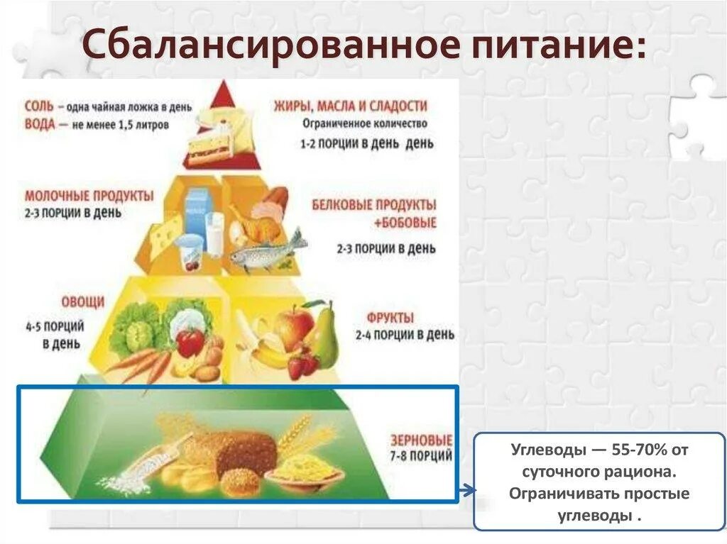 Сбалансированное питание. Умеренное и сбалансированное питание. Сбалансированный рацион питания. Рацион правильного питания. Суть сбалансированного питания