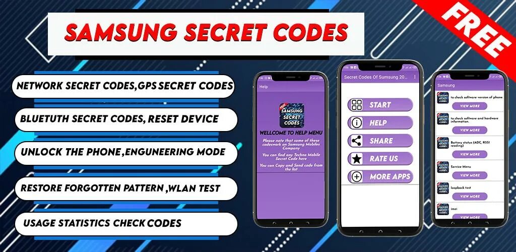 Samsung Secret code. Секретные коды для андроид. Секретные коды для андроид самсунг. Секретные коды для айфона.