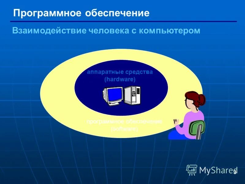 институт прикладных программ. прикладная программа виды какие. основные задачи и методы прикладной механики. программы прикладного программного обеспечения. типы прикладных программ.