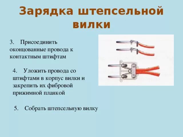 Схема присоединения вилки к проводу. Конструкция вилки электрической. Соединение вилки с 3 проводами. Вилка электрическая строение. Подключение розетка вилка