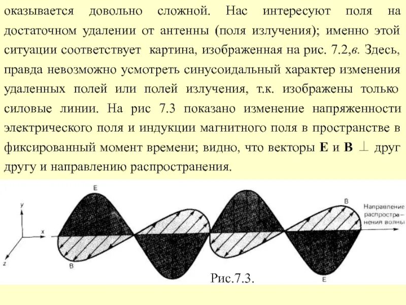 Условие ближней зоны. Поле излучения антенны это. Ближняя и Дальняя зона антенны. Рис электромагнитная волна. Ближняя зона антенны.