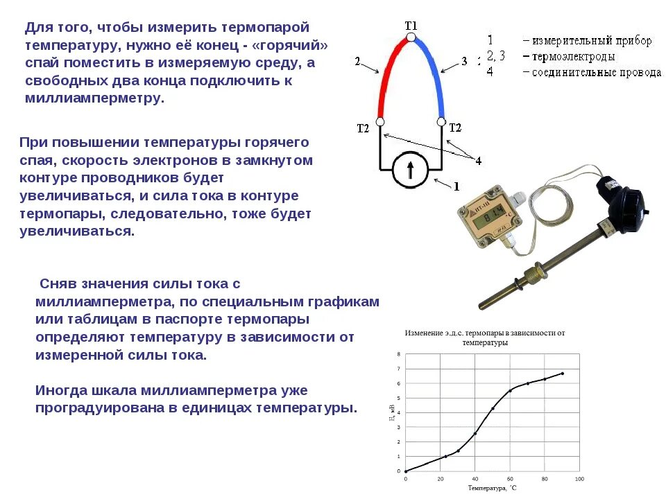 Термостат сопротивления. Измерение термопарой схема. Схема включения термопары для измерения температуры. Схема измерения температуры с помощью термопары. Как измерить температуру с помощью термопары.