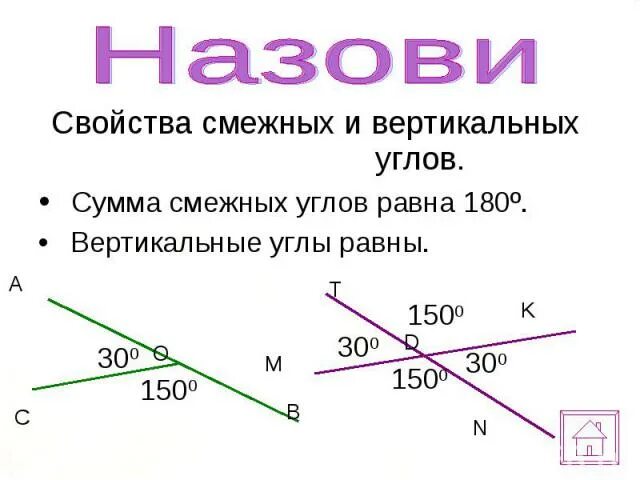 Смежные ряды. Свойства смежных и вертикальных углов. Смежные и вертикальные углы. Смежные углы и вертикальные углы. Вертикальные углы теория.