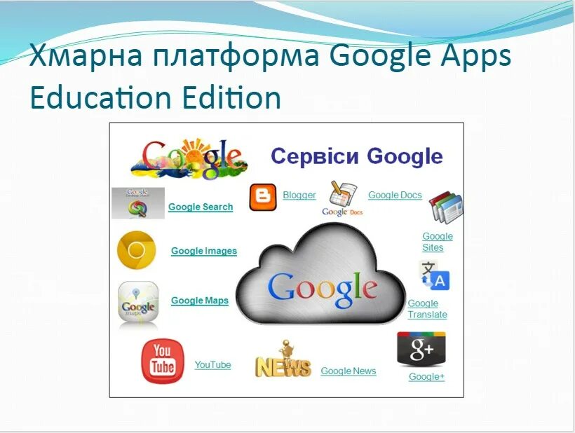 Application of eds