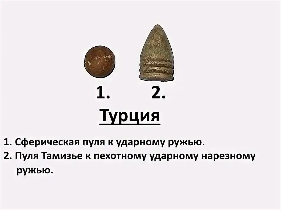 Над головою пули не летают. Сферическая пуля. Сферическая форма пули. Пули сферические старинные. Пуля Тамизье.