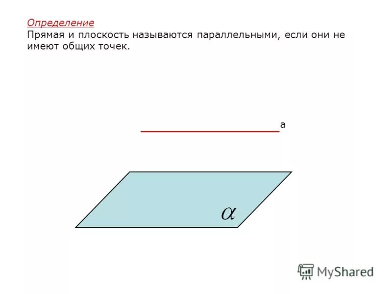 Прямая плоскость параллельны рисунки