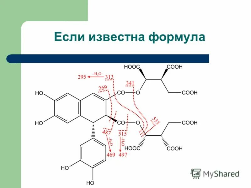 Для какого рисунка формула