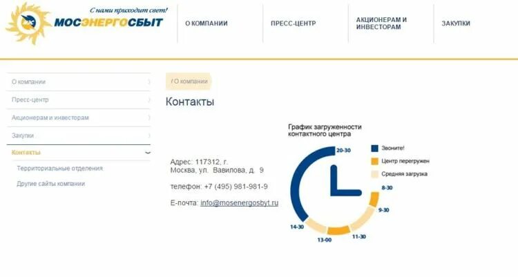 Мосэнергосбыт телефоны горячей линии круглосуточно. Мосэнергосбыт. Мосэнергосбыт горячая линия. Мосэнергосбыт Москва. Мосэнергосбыт контакты.