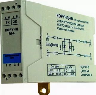 Корунд м