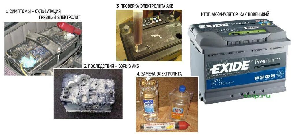 Можно ли залить в аккумулятор. АКБ неисправности темный электролит. Электролит для АКБ. Электролит для аккумуляторов. Грязный электролит в аккумуляторе.