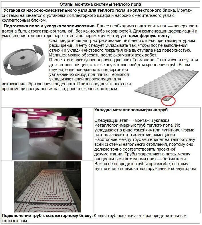 Калькулятор трубы на теплый пол. Схема раскладки теплого пола электрического. электрический теплый пол схема монтажа.