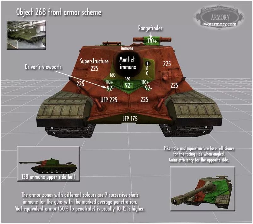 Объект 268 зоны пробития. 268 Броня WOT. Объект 268/4. Объект 268/4 броня.