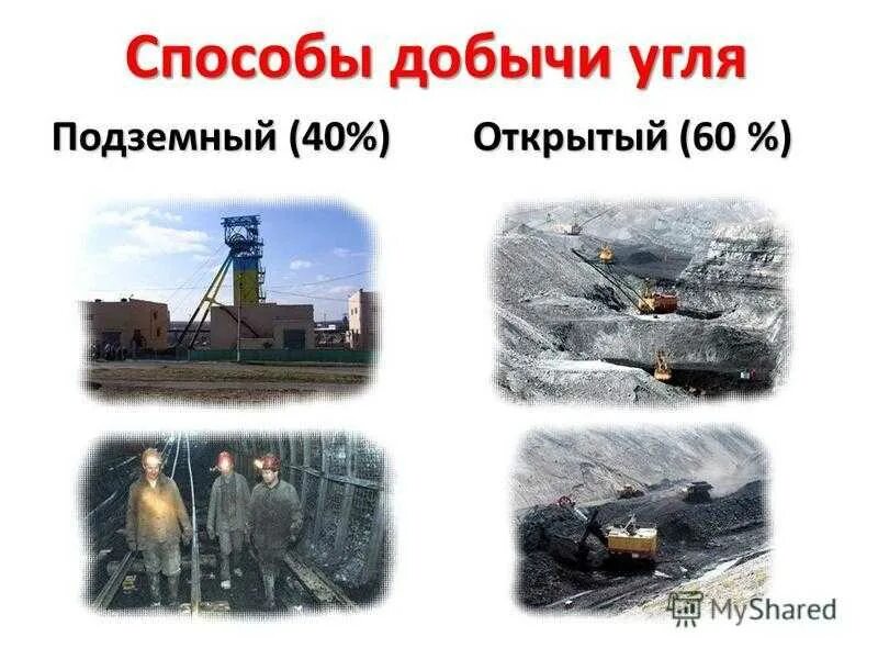 Назовите дешевый способ добычи угля. Методы добычи каменного угля. Назовите дешевый способ добычи угля. Назовите дешевый способ добычи угля. Назовите дешевый способ добычи угля.