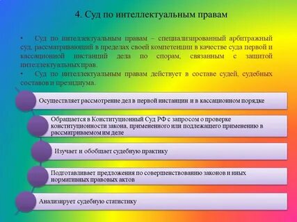 Интеллектуальное право практика