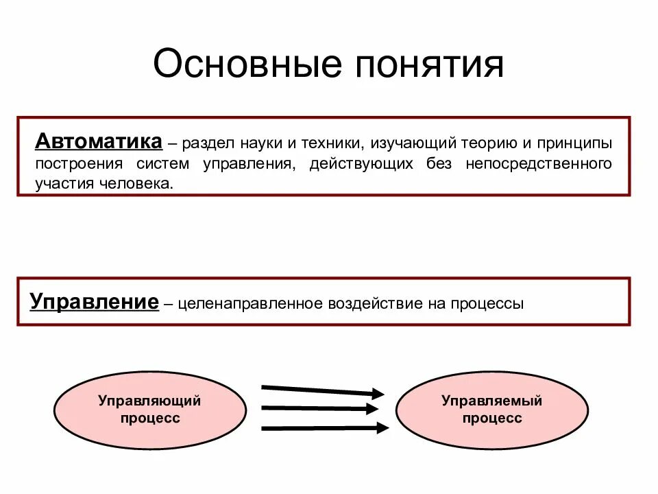 Система допол - 14/48