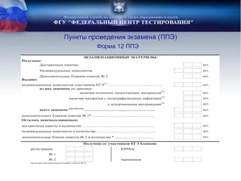 Получение формы 5. Форма ППЭ 07. Бланк проведения экзамена. Форма ППЭ о7. Пункт проведения ЕГЭ.