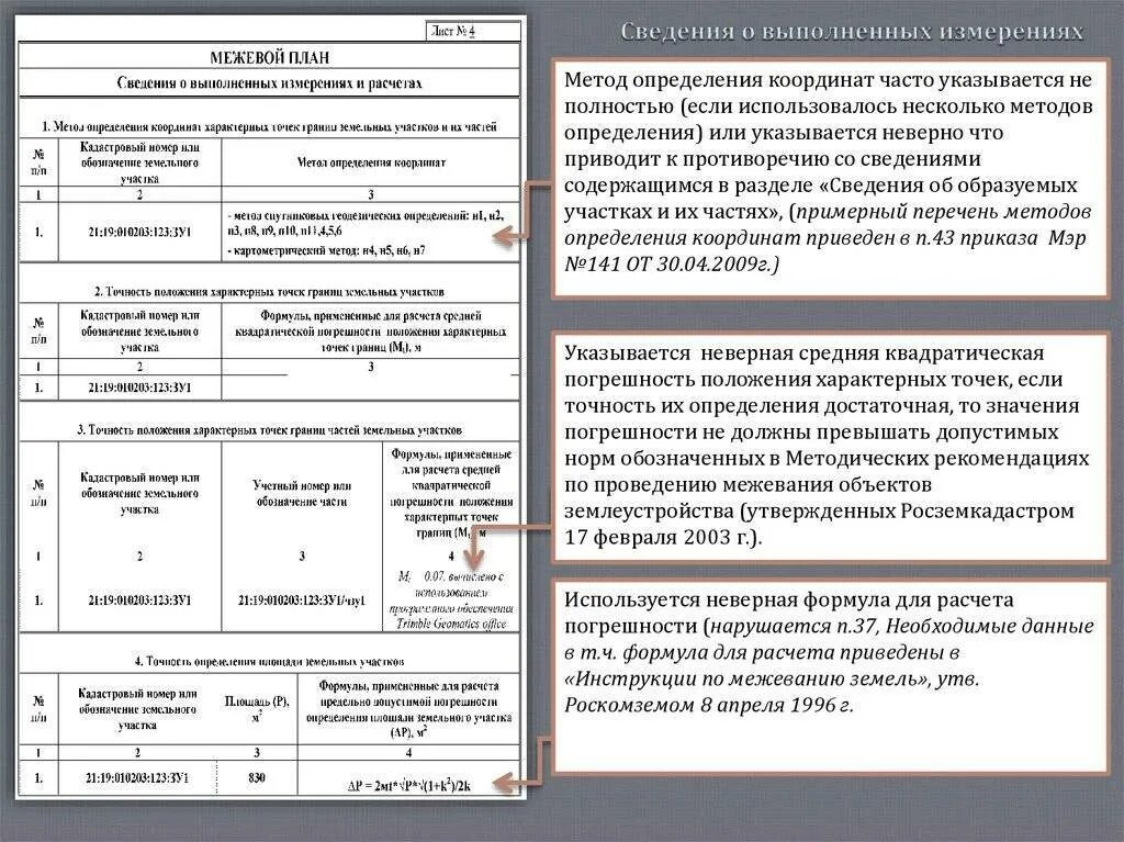 Межевой план аналитический метод измерения. Метод определения координат в Межевом плане. Аналитический способ определения координат земельного участка. Погрешность при межевании.