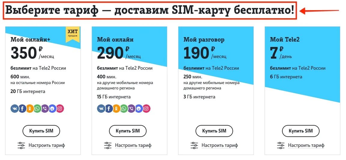 Тарифы теле2 ростовская область 2024. Выгодные тарифы теле2. Тарифные планы теле2 с безлимитным интернетом. Теле тарифы теле2. Тариф Пакетный теле2.