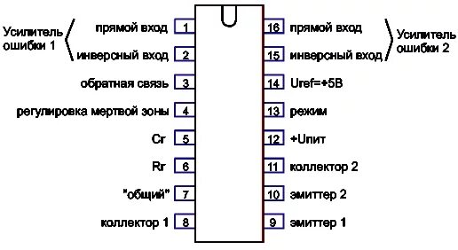 Тл 24 бай. ШИМ-контроллер tl494cn. ШИМ контроллер на tl494 схема. Схема включения микросхемы tl494n. Tl494 Datasheet схема включения.