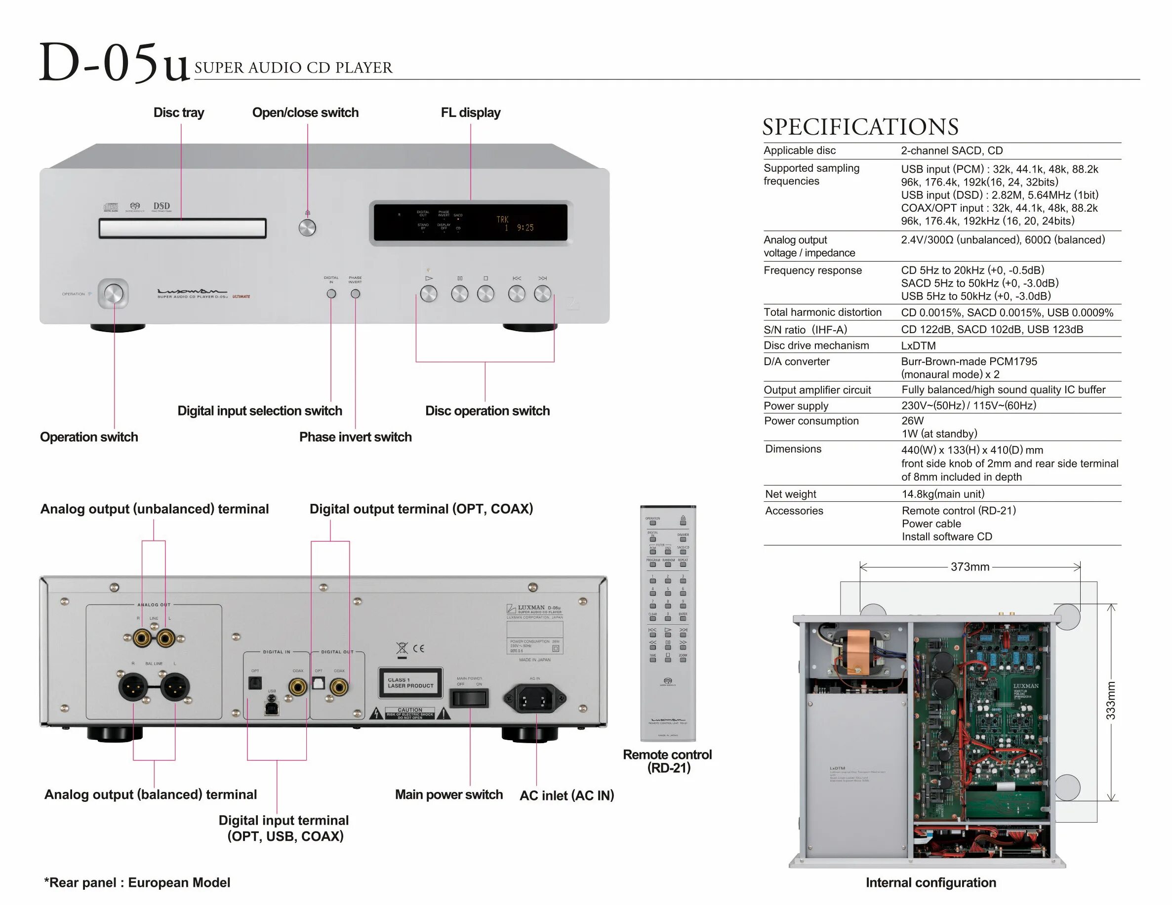 Burr brown. CD-проигрыватель Luxman d-05. Luxman du-50 характеристики. DSD and pcm Frequency response. Luxman av Surround Sound am/fm Receiver RV-387 инструкция на русском.