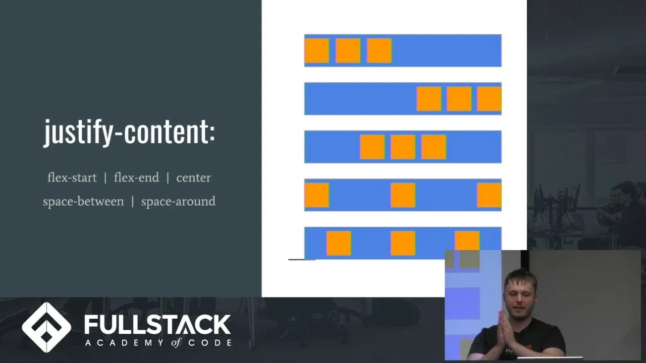 Спейс битвин CSS. Justify-content: Flex-start;. Justify-content. CSS justify-content: Space-around;.