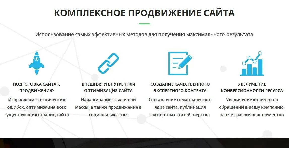 Комплексное продвижение сайта. Комплексное продвижение сайта в интернете. Комплексное продвижение раскрутка сайтов.