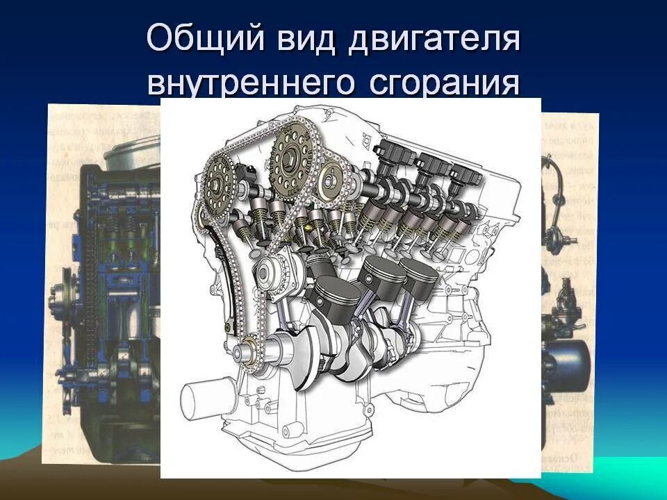 22 двигатель внутреннего сгорания. Двигатель внутреннего сгорания. двс двигатель внутреннего сгорания. устройство двигателя внутреннего сгорания. общее устройство двигателя.