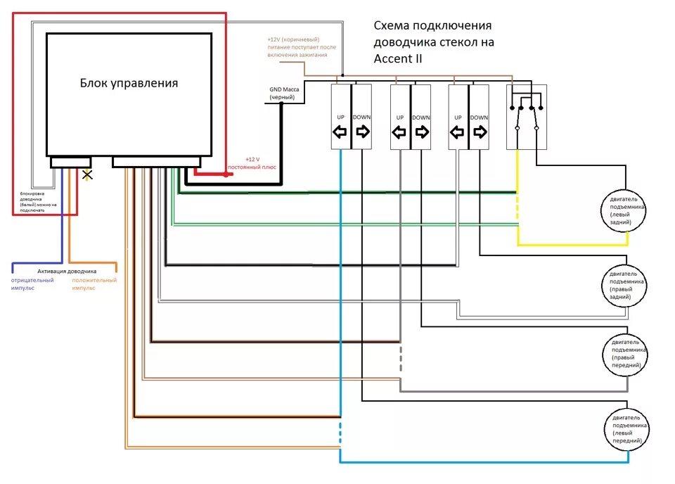 Подключение доводчика стекол. Схема подключения центрального замка к доводчику. Доводчик стекол на 2 стекла схема подключения сигнализации. Схема установки доводчика стекол. Схема подключения доводчик стеклоподъёмника.