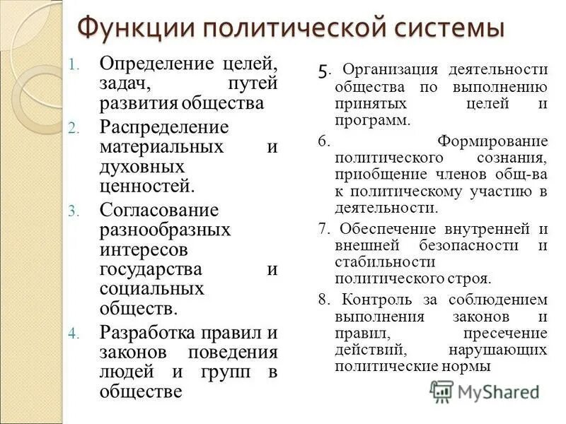 Общество включает в себя различные формы. Характеристика политической функции государства.