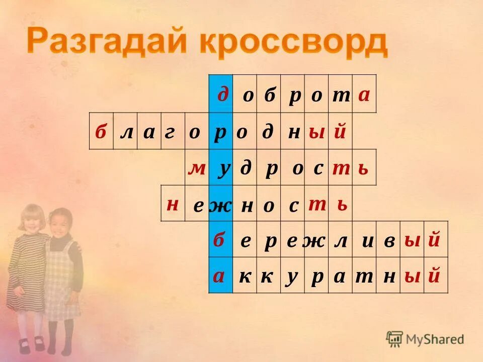 делай дело надо делать дела. ребусы фразеологизмы. разгадай дела. задания для квеста. задание шифровалкадля дошкольников.