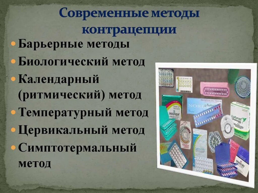 Виды контрацептивов. Современные методы контрацепции. Современные методы контрацептивов. Современные методыконтрапцеции. Современные способы контрацепции.