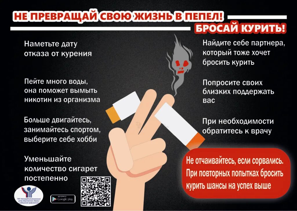 День отказа от курения отчет. Профилактика табакокурения. профилактика отказа от курения. день отказа от курения. всемирный день отказа от курения.