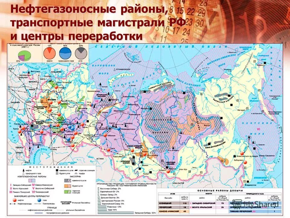 Карта месторождений нефти и газа в России. Основные центры переработки газа. Крупные центры переработки газа в России. Нефтегазоносные районы.