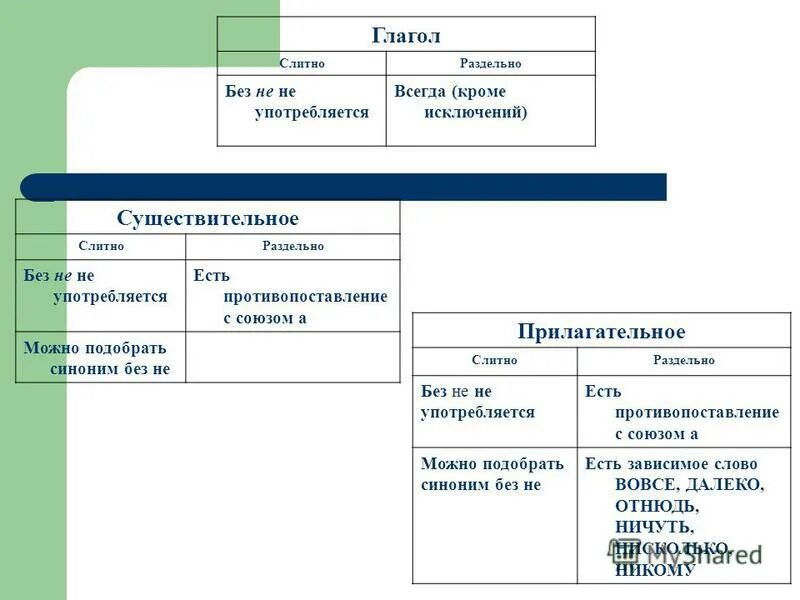 неравнодушно синоним. неравнодушный как пишется. индивидуально-авторские слова в литературе. неравнодушно синоним. равнодушие это определение.