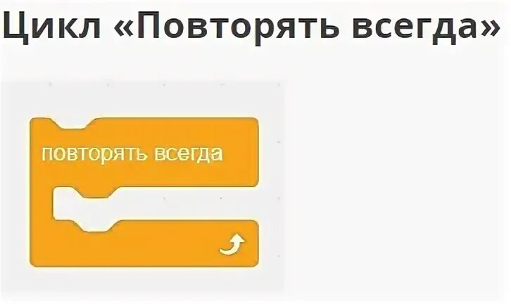 Повтори приложение