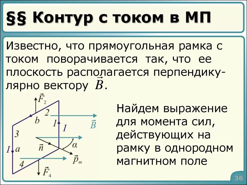 Модуль силы тока в контуре. Рамка с током в магнитном поле магнитный момент контура с током. Момент сил действующий на контур с током в магнитном поле. Контур с током в магнитном поле. Контур с током в МП.