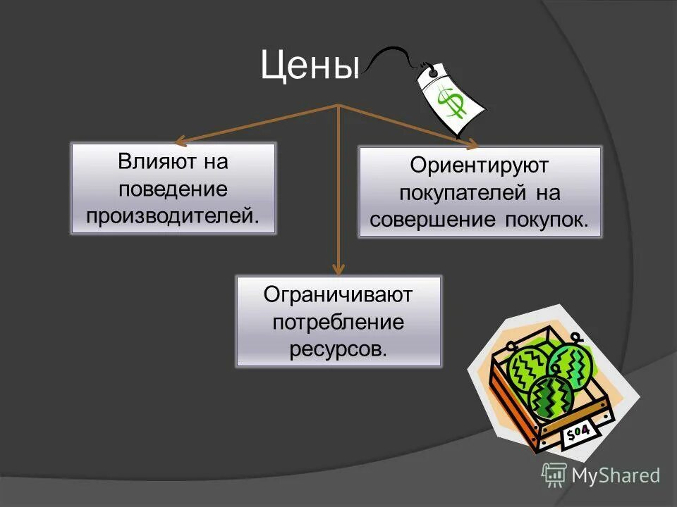 актуализация это. экономика как область знаний непосредственно изучает. экономика как область знаний непосредственно изучает способы. экономика как область знаний непосредственно изучает способы. что изучает экономика как наука.