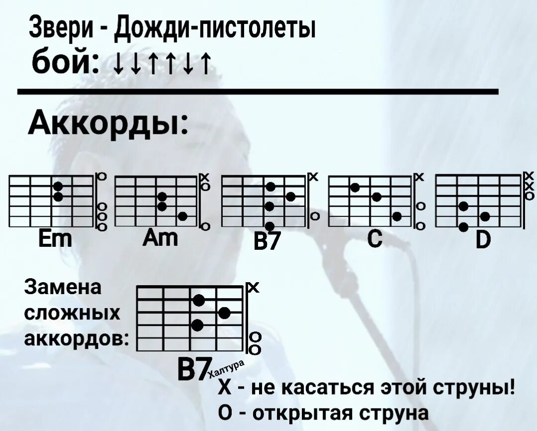 Дожди пистолеты песни. Звери дожди пистолеты аккорды. Дожди пистолеты на гитаре. Дожди пистолеты аккорды. Звери и дождь.