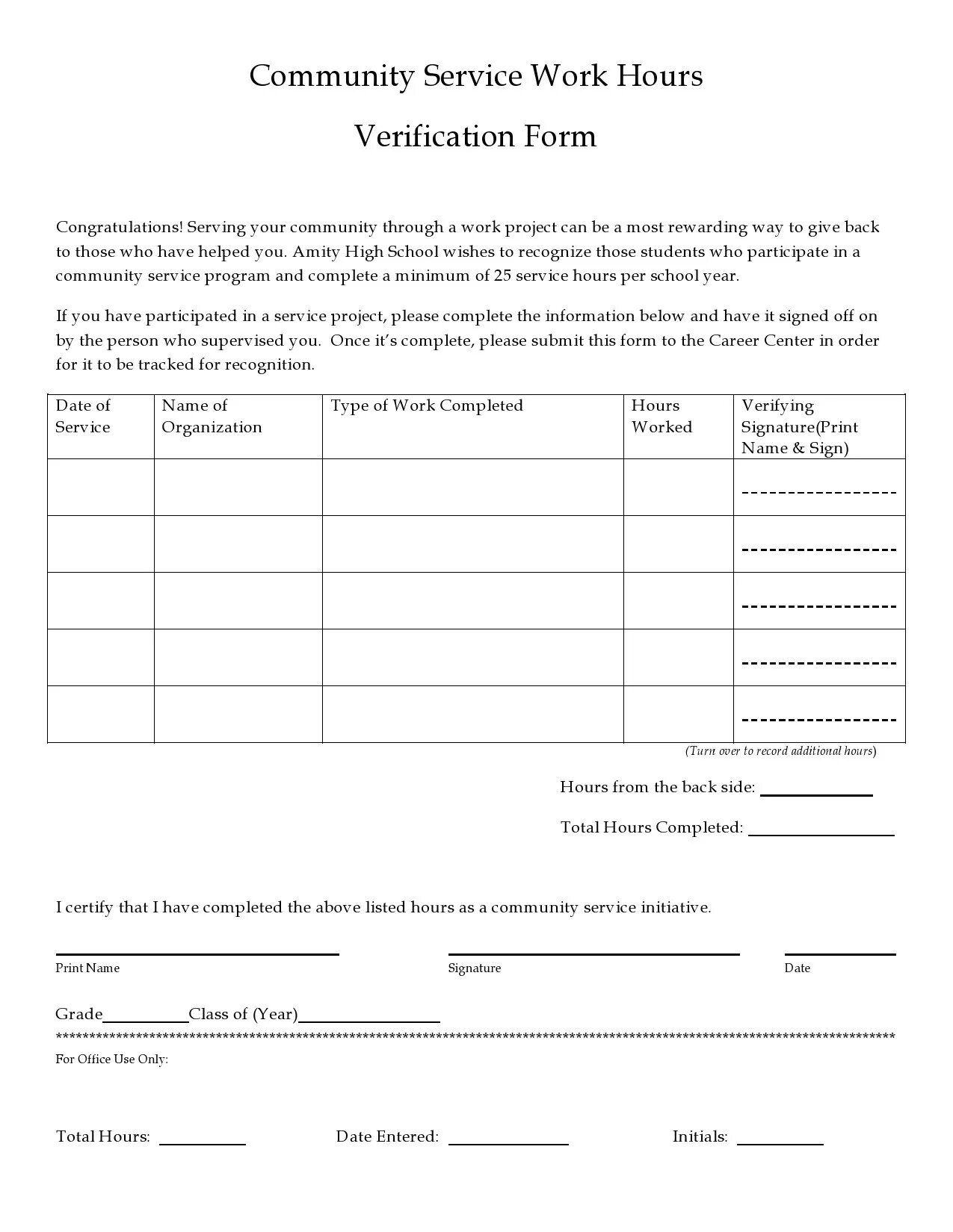 Form hours. Community service. sf-50 civil service form slcva.