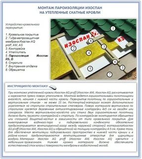 Какую применить пароизоляцию