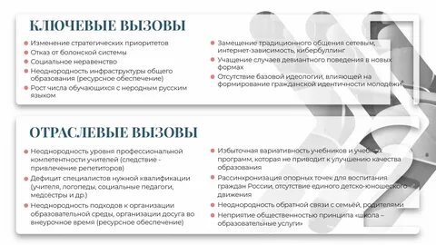 Дорожная карта развития школы минпросвещения
