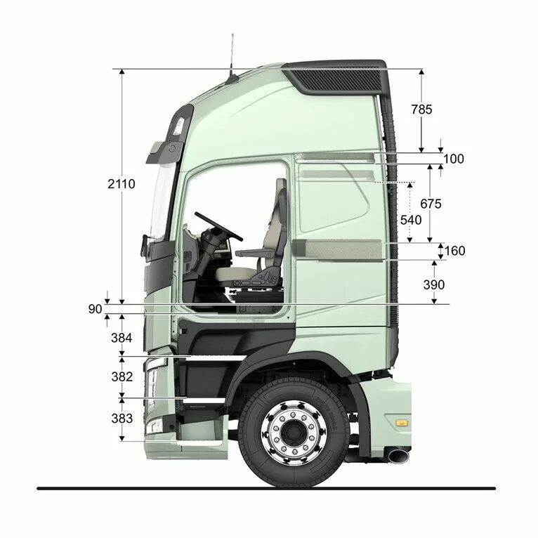 Габариты volvo fh. Высота кабины Вольво fh12. Габариты кабины Вольво fh13. Высота кабины Вольво fh13. Габариты кабины Вольво fh12.