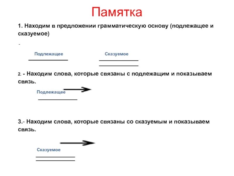 Составить 3 предложения подлежащее 3 класс. Памятка грамматическая основа предложения 3 класс. как найти подлежащие и сказуемое. памятка сказуемое 3 класс. взаимосвязь слов в предложении 2 класс.