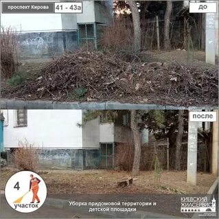 Киевский паспортный стол симферополь